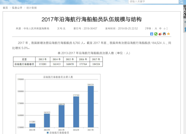 新澳門彩歷史開獎(jiǎng)記錄近30期,實(shí)地?cái)?shù)據(jù)驗(yàn)證_PIK49.533奢華版
