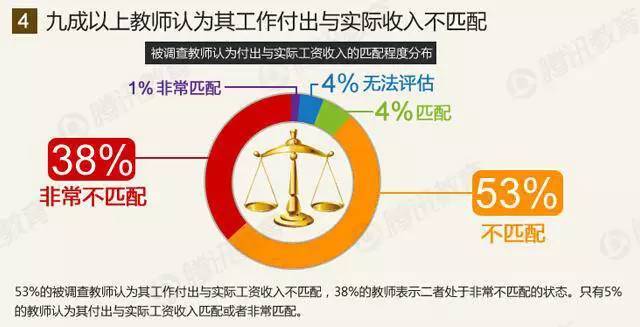 7777788888管家婆精準(zhǔn),實際調(diào)研解析_CFR49.777零障礙版