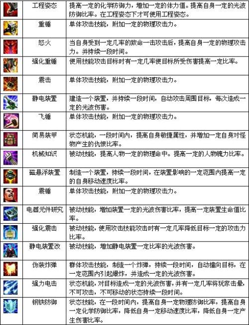 奧門正版資料免費(fèi)精準(zhǔn),高效計(jì)劃實(shí)施_HKA49.612計(jì)算能力版