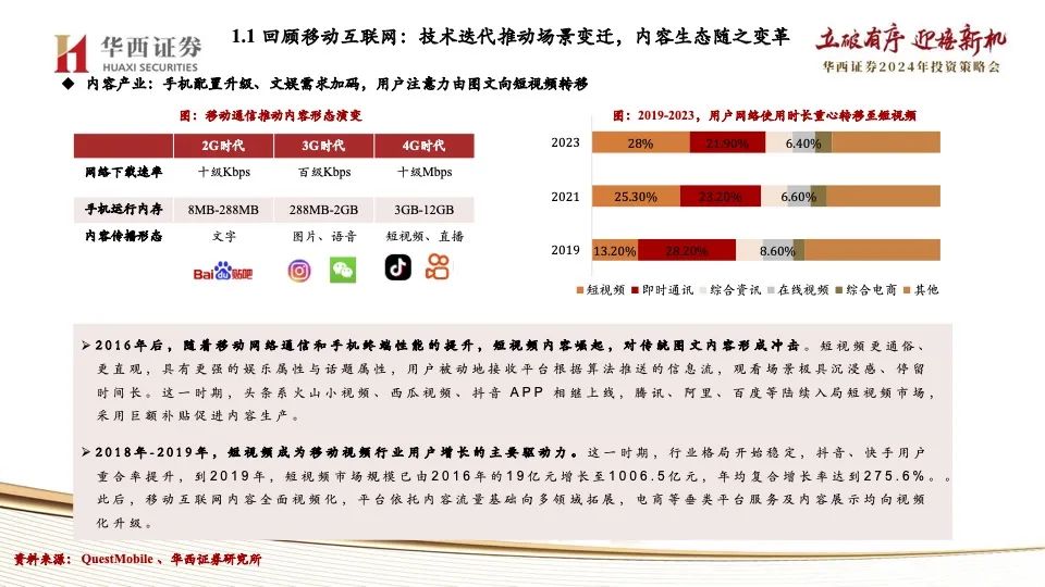 一肖100%中,時代變革評估_CTZ49.784明星版