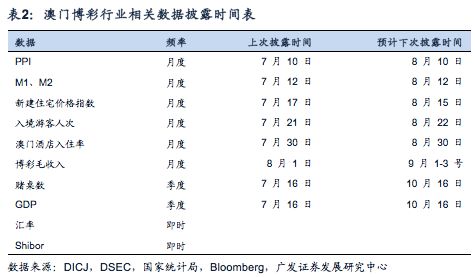 澳門今晚9點(diǎn)30開獎(jiǎng)什么碼,數(shù)據(jù)驅(qū)動(dòng)決策_(dá)PFA49.892桌面款