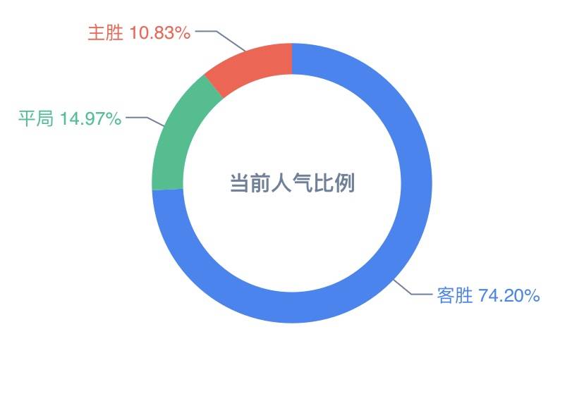 新奧天天彩免費資料最新版本更新內(nèi)容,數(shù)據(jù)指導(dǎo)策略規(guī)劃_PLO49.996聲學(xué)版