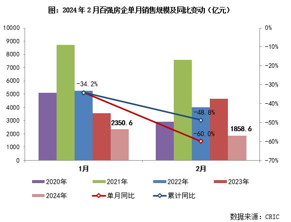2024澳門六今晚開獎結(jié)果出來,高效性設(shè)計規(guī)劃_RDY49.100未來科技版