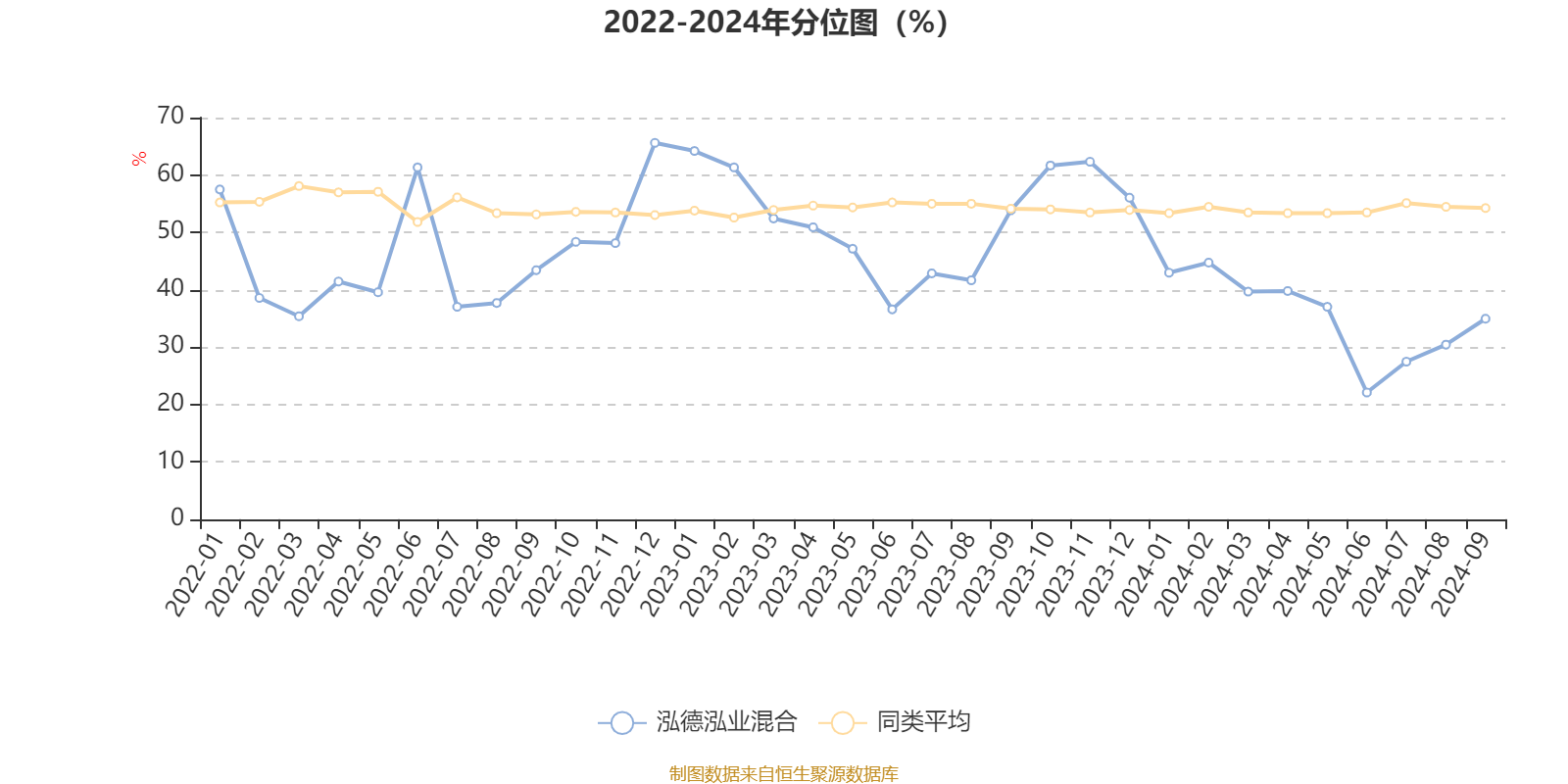 2024香港開獎記錄,實地觀察數(shù)據(jù)設(shè)計_WBL49.894套件版