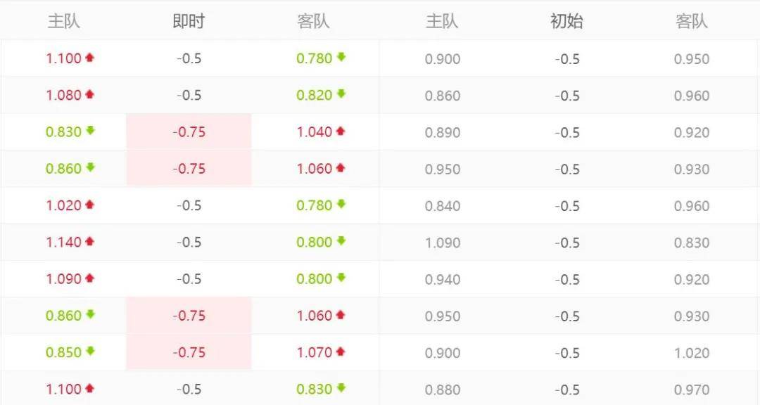 今日澳門6合和彩開獎(jiǎng)結(jié)果查詢,科學(xué)解釋分析_UOJ49.325精選版