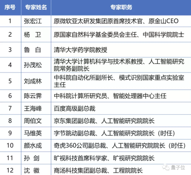 新澳天天開獎(jiǎng)資料大全54期,實(shí)證分析細(xì)明數(shù)據(jù)_GZO49.955輕量版