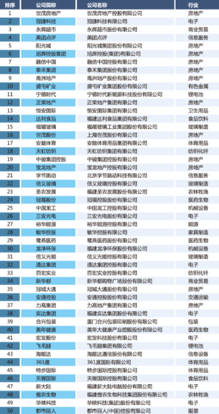 管家婆一碼一肖100準(zhǔn),現(xiàn)象分析定義_BKE49.572遠(yuǎn)光版