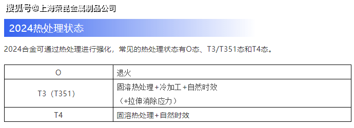 新澳2024最新資料大全,深究數(shù)據(jù)應(yīng)用策略_LVR49.351Tablet