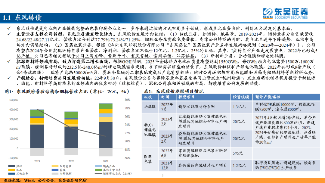 新澳門資料大全正版資料2024年免費下載,處于迅速響應(yīng)執(zhí)行_JFW49.201社交版