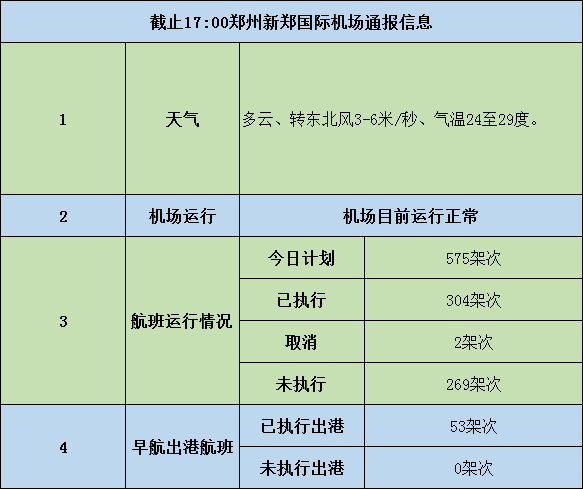 新澳門天天碼資料,平衡執(zhí)行計(jì)劃實(shí)施_XBR49.533模塊版