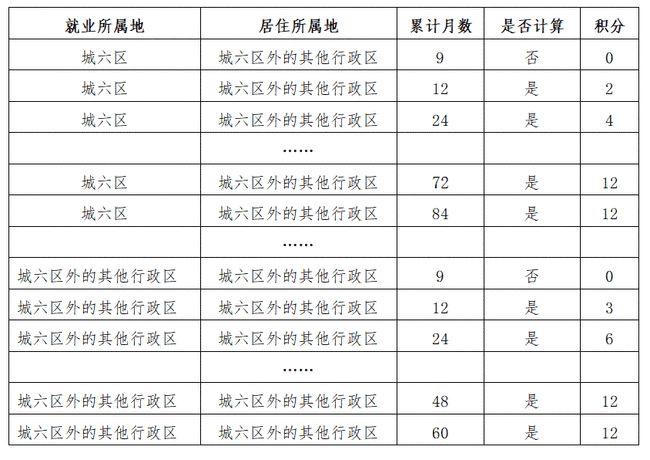 2024年新版49碼表圖,穩(wěn)固計劃實施_WQC49.883創(chuàng)新版