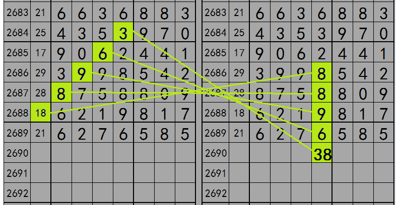 澳門今晚必中三中三0100,快速解決方式指南_DFE49.743優(yōu)雅版