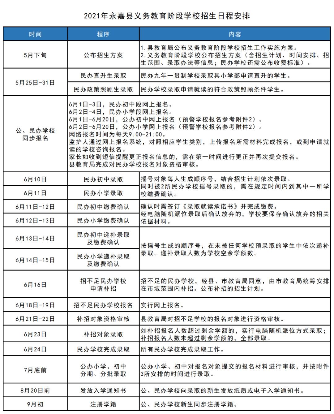 汽車及汽車配件 第354頁(yè)