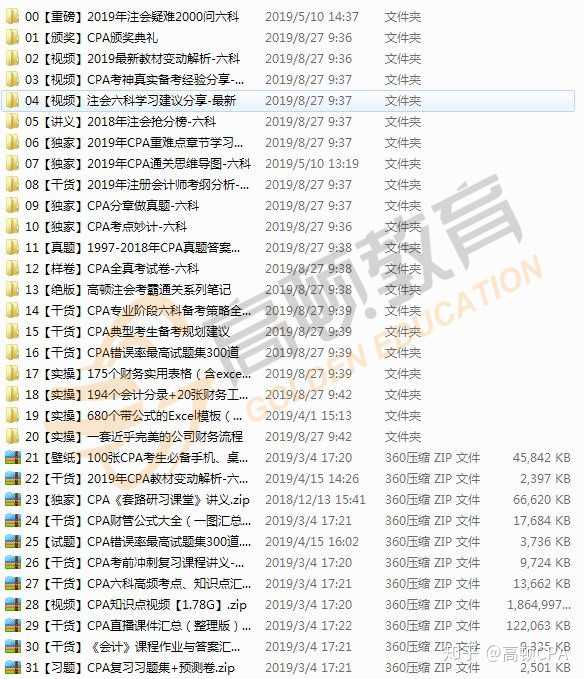 五金交電 第361頁