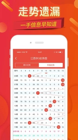 一碼一肖期期準(zhǔn),策略規(guī)劃_UDB49.776明星版