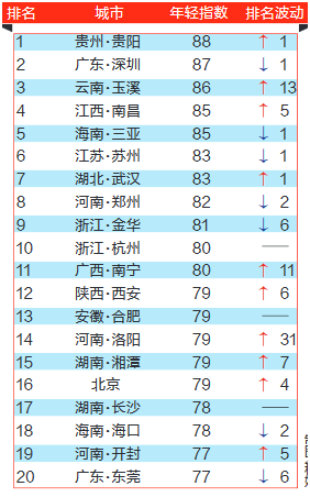澳門三肖三碼精準(zhǔn)100,解答配置方案_YET49.349商務(wù)版