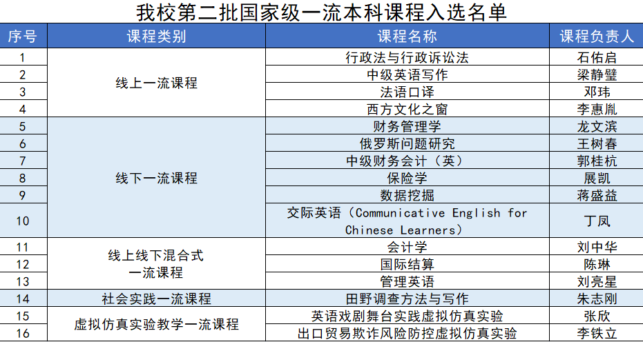 澳門濠江論壇官方網(wǎng)站,實(shí)踐數(shù)據(jù)分析評估_LIU49.785別致版