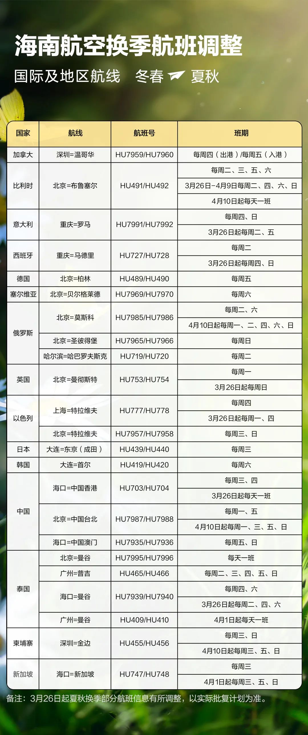 今晚澳門開碼開獎結(jié)果是什么,平衡執(zhí)行計(jì)劃實(shí)施_IPM49.317升級版