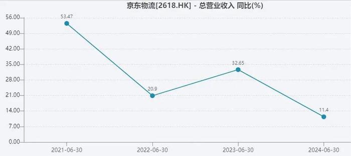 新澳2024資料大全免費(fèi),穩(wěn)固執(zhí)行戰(zhàn)略分析_ROO49.863兒童版