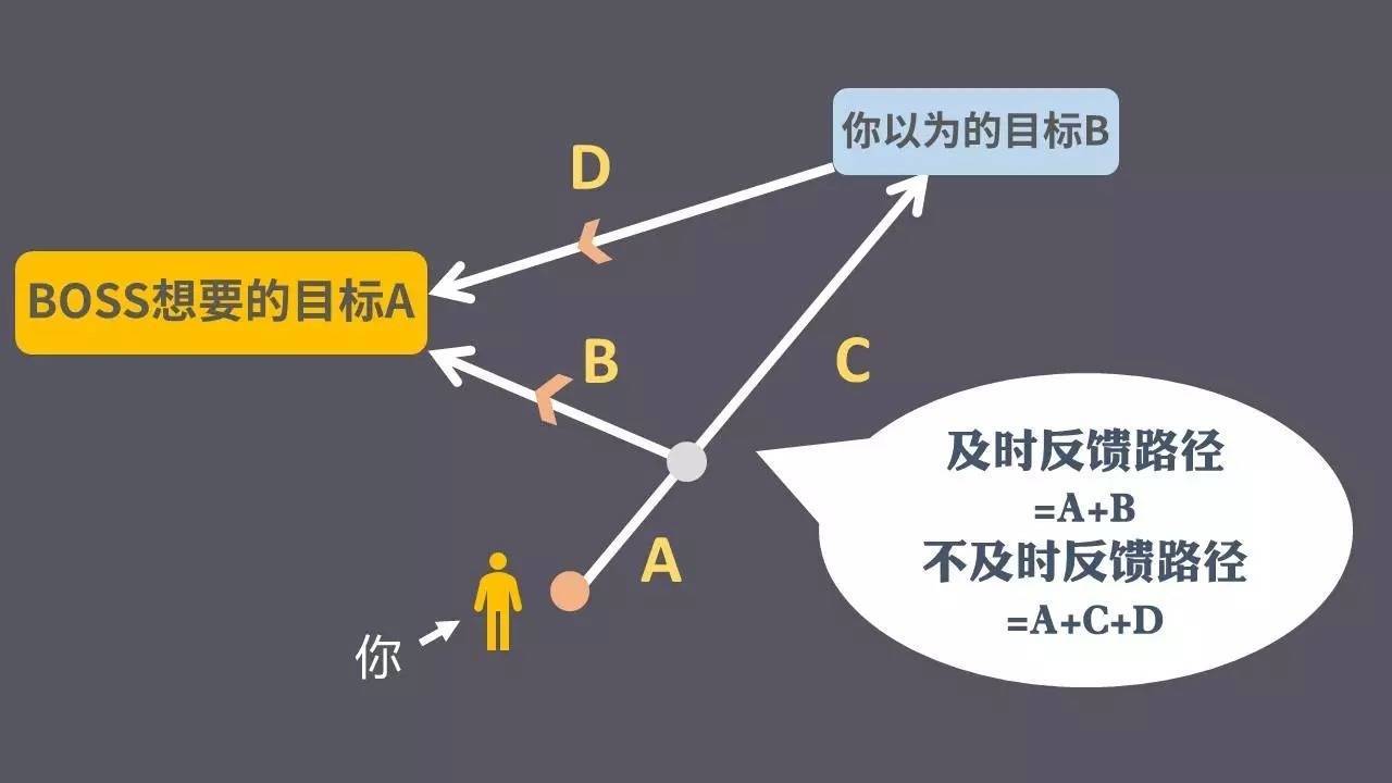 最新二四六大全免費資料大全,處于迅速響應(yīng)執(zhí)行_FDL49.113定義版