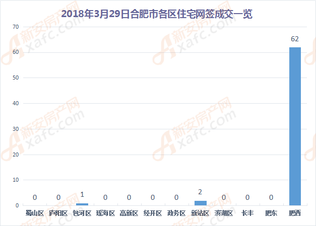 合肥肥西官?gòu)d最新房?jī)r(jià),合肥肥西官?gòu)d最新房?jī)r(jià)，夢(mèng)想與現(xiàn)實(shí)共舞的地方
