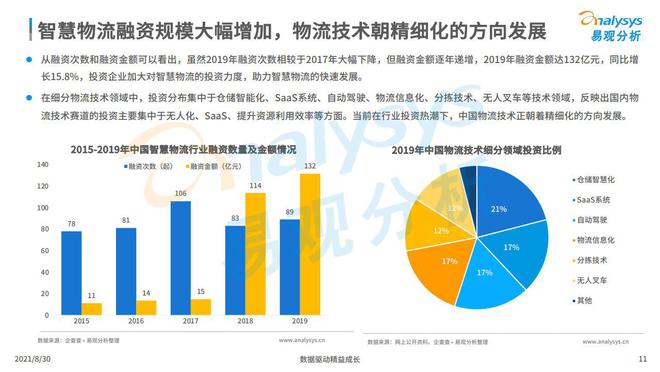 智慧牧原最新版本的下載探索與觀點(diǎn)分析