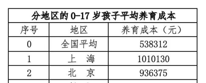 2024年生育津貼最新政策解析，探尋特色小店背后的福利政策