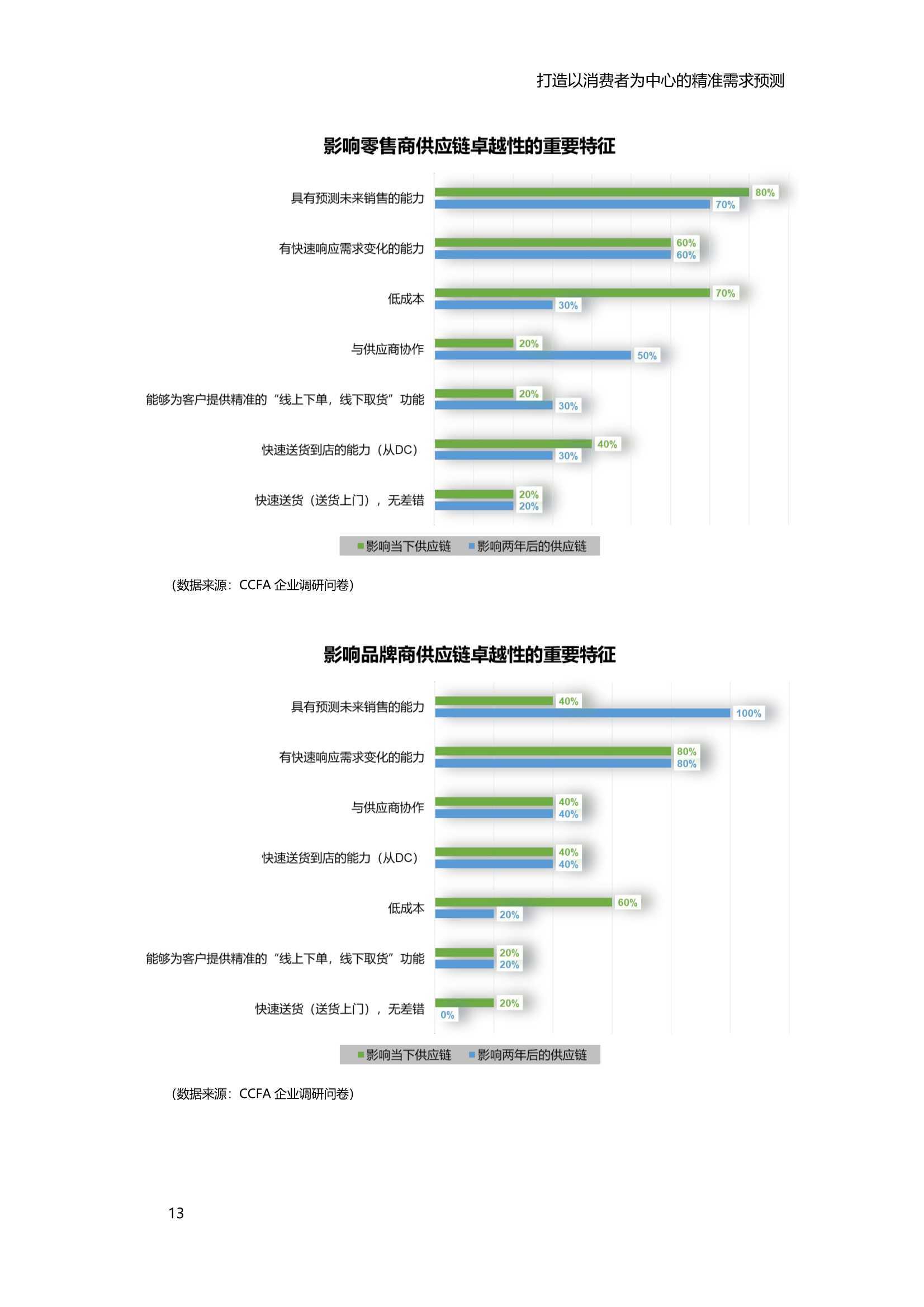 2024精準資料免費,數(shù)據(jù)化決策分析_OVC49.662定制版