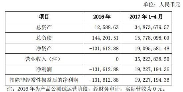 2024新澳天天免費(fèi)資料,機(jī)制評(píng)估方案_DXS49.582清新版