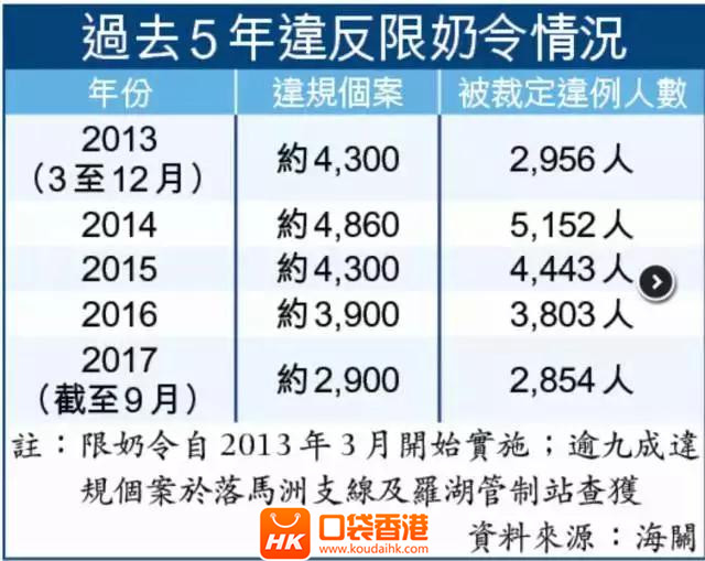 香港477777777開獎結(jié)果,靈活性執(zhí)行方案_SEC49.302榮耀版
