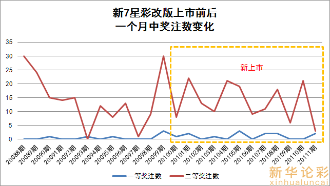 新澳門(mén)49碼中獎(jiǎng)規(guī)則,詳細(xì)數(shù)據(jù)解讀_TVN49.524定制版