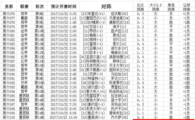 新澳門(mén)天天資料,統(tǒng)計(jì)數(shù)據(jù)詳解說(shuō)明_IOO49.336媒體宣傳版