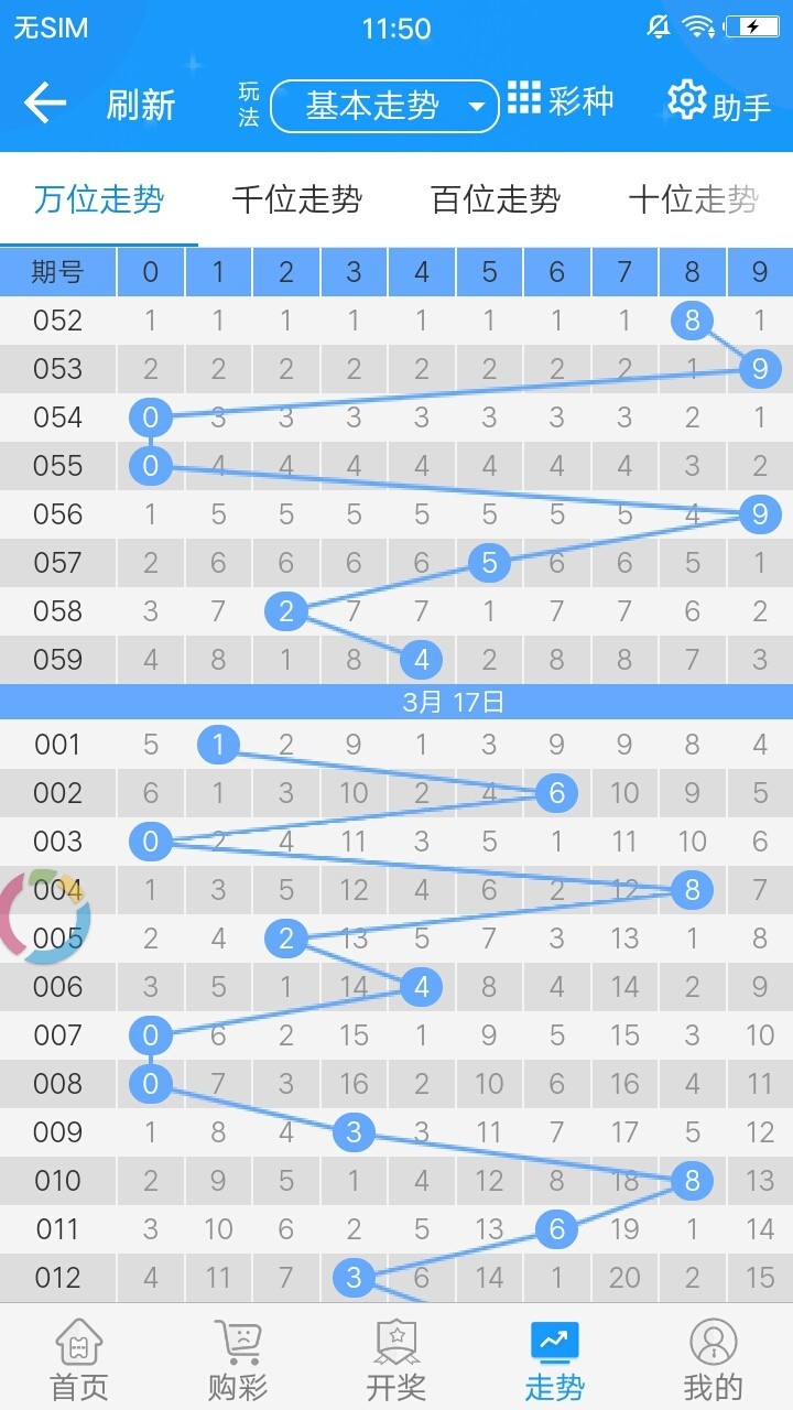 新澳門六合免費(fèi)大全,精準(zhǔn)數(shù)據(jù)評(píng)估_KEI49.494無限版