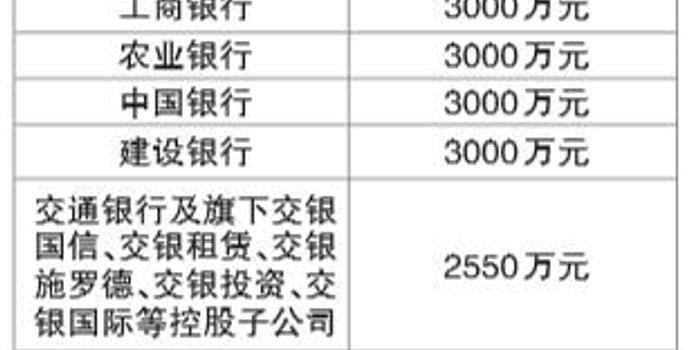 2024港澳彩精準(zhǔn)內(nèi)部碼料,實(shí)證分析詳細(xì)枕_ILM49.241標(biāo)準(zhǔn)版