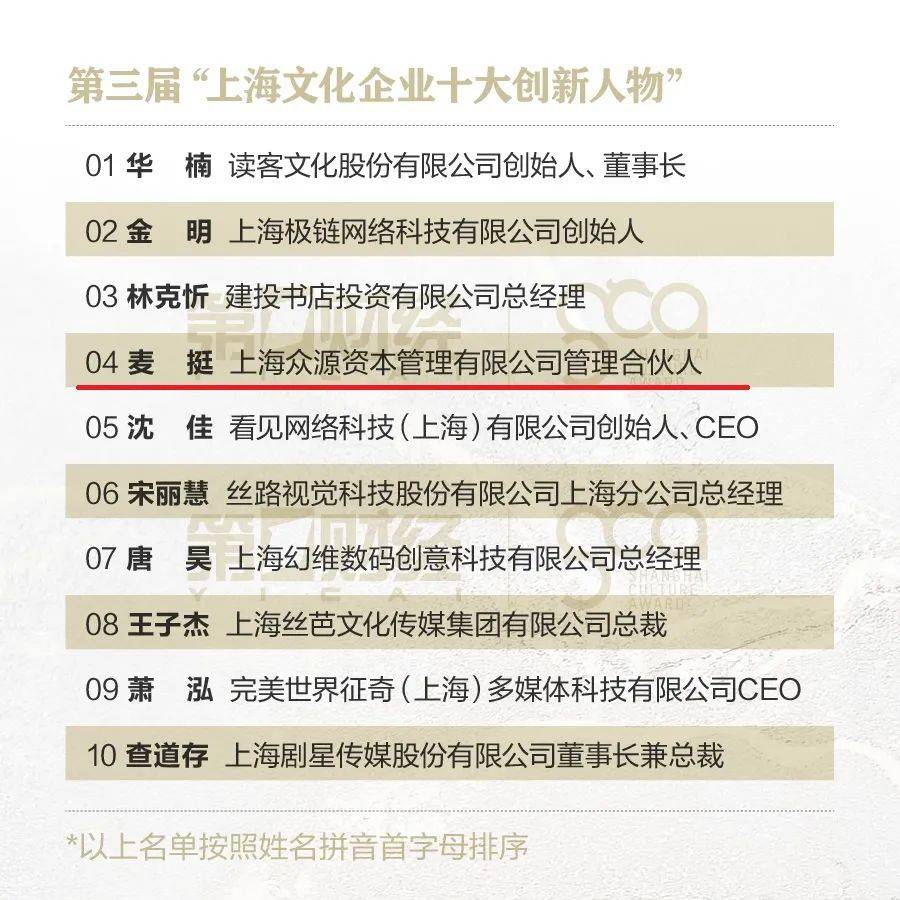 2024今晚澳門特馬開什么碼,穩(wěn)固執(zhí)行方案計(jì)劃_XAQ49.973分析版
