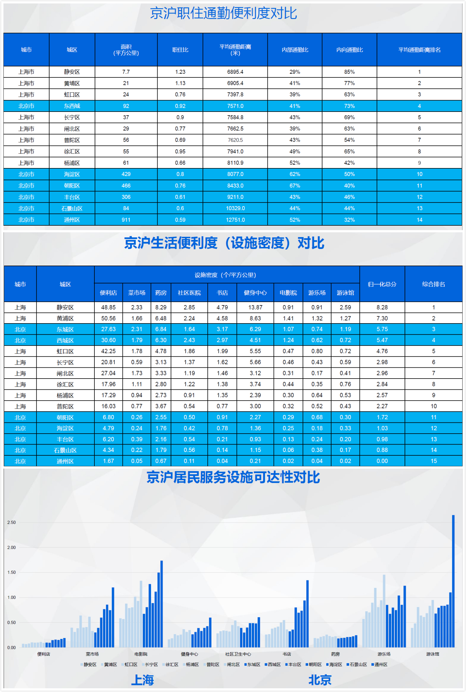 新澳門一碼一碼100準(zhǔn)確新,數(shù)據(jù)化決策分析_PSY49.456影像版