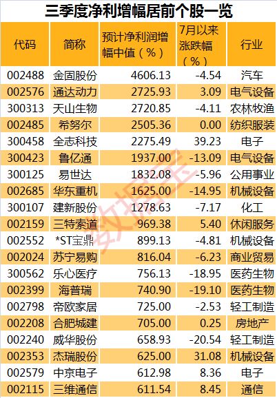 2024年正版資料全年免費(fèi),平衡執(zhí)行計(jì)劃實(shí)施_GUL49.727程序版