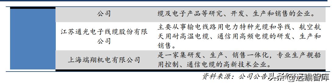 全信股份科技前沿產(chǎn)品介紹及最新消息報告體驗報告速遞