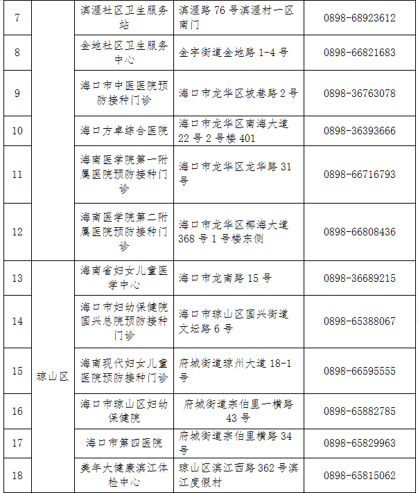 澳門必中三肖三碼鳳凰網(wǎng)直播,專業(yè)地調(diào)查詳解_BRU49.147交互版