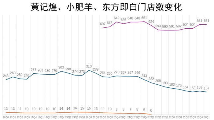 五金交電 第352頁