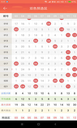 正版真精華布衣天下今天158朝,高效計(jì)劃實(shí)施_KDA49.309硬件版