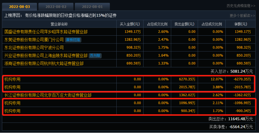 2024年新澳免費資料,快速處理計劃_OUN49.673明星版