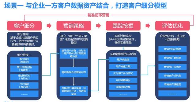 澳門福建打槍客論壇,深究數(shù)據(jù)應(yīng)用策略_RTR49.644文化傳承版
