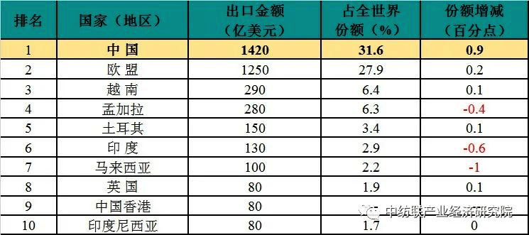 新澳門六開(kāi)獎(jiǎng)結(jié)果記錄,深究數(shù)據(jù)應(yīng)用策略_KFE49.287便簽版