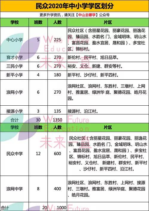 2024新澳門今晚開獎(jiǎng)號(hào)碼和香港,目前現(xiàn)象解析描述_UFB49.876家庭影院版