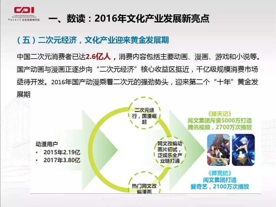2024年心蘭的六肖圖網(wǎng)站,行動(dòng)規(guī)劃執(zhí)行_DOY49.822創(chuàng)意版