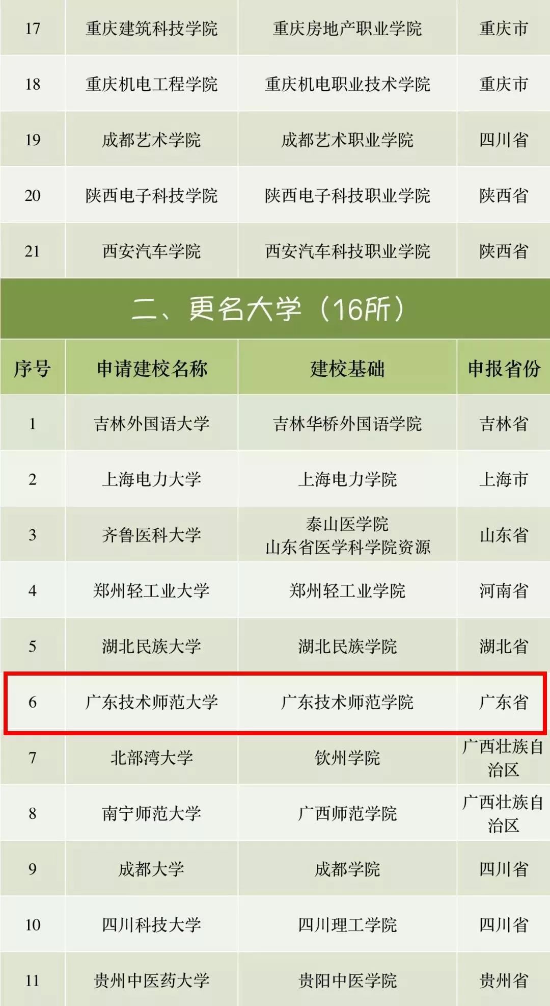 6h彩經(jīng)網(wǎng)澳門,全面信息解釋定義_RAQ49.947高效版