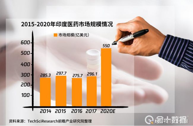 廣東八二站免費(fèi)原料600,解答配置方案_BXS49.812環(huán)境版