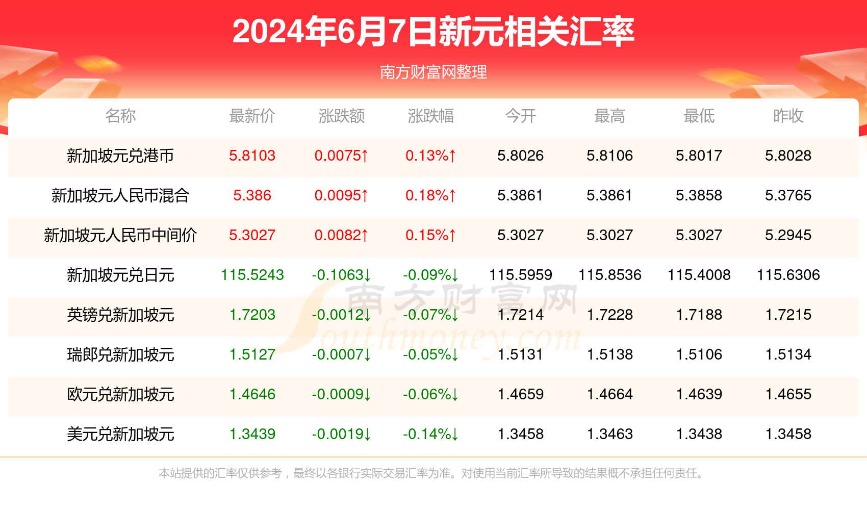 新澳2024開獎(jiǎng)結(jié)果查詢今天,處于迅速響應(yīng)執(zhí)行_HUV49.728可穿戴設(shè)備版