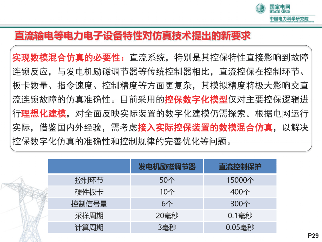 五金交電 第345頁(yè)